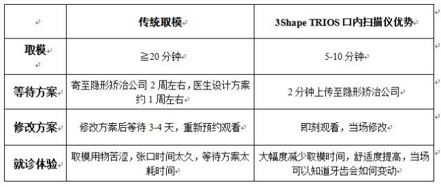杭州医博肛泰医院：医疗技术领先无痛微创护航肛肠健康(图1)
