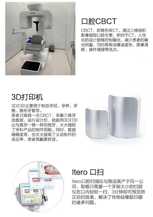 新三板创新层公司先临三维新增专利信息授权：“一种口内三维扫描仪”(图1)