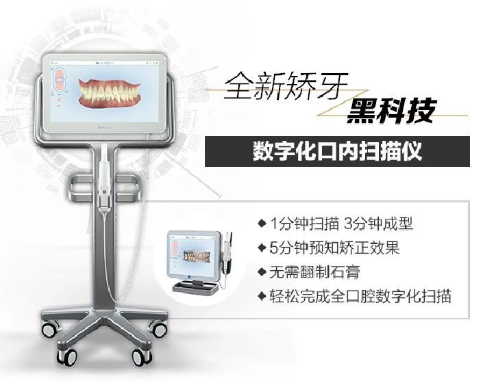 口内扫描仪产业链研究报告(图1)